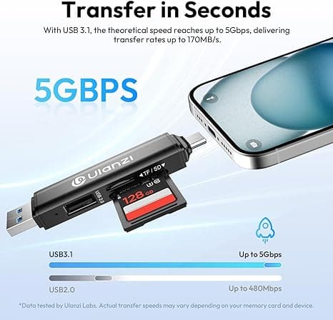 Ulanzi MCR-02 Multifunctional High-Speed Card Reader Case